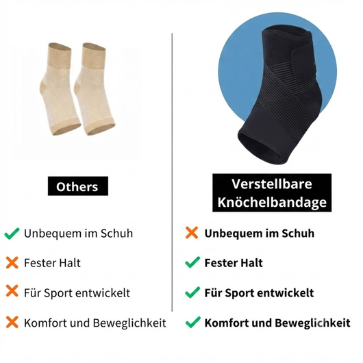 Ankle Compression Support