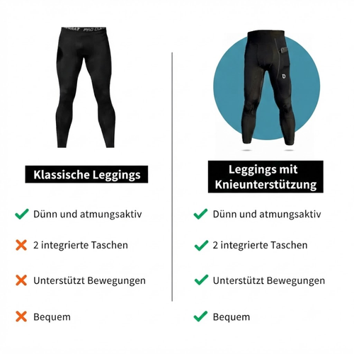 Kinetic Knee Support Pants